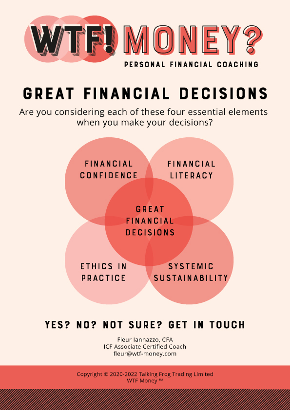 WTF Money - 4 Elements Financial Decisions